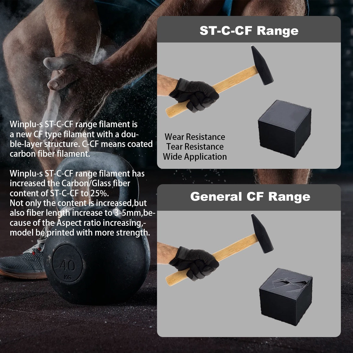STING3D TECHNICAL FILAMENTS