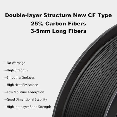 STING3D TECHNICAL FILAMENTS